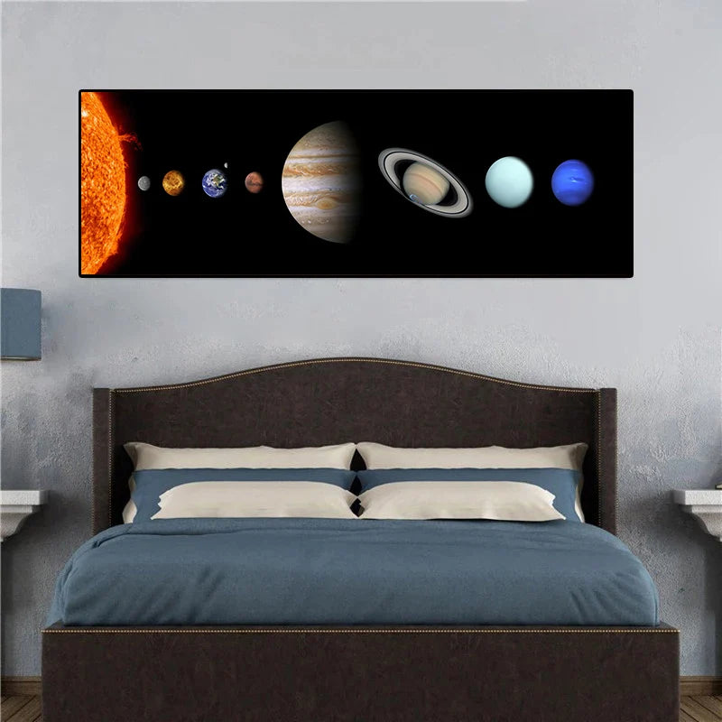 Universe Planet Poster Wall Art Canvas Painting Modern Picture For Living Room Bedroom Decoration Cuadros Home Decor